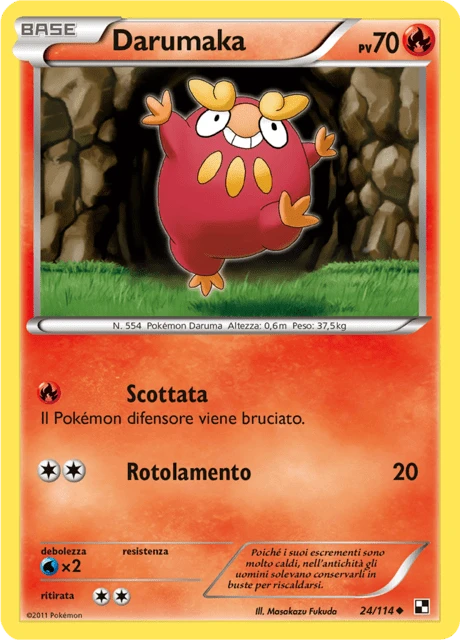 Darumaka