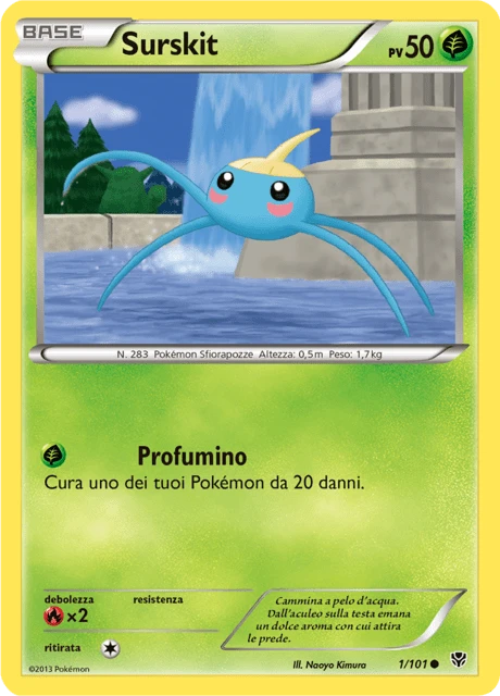 Surskit