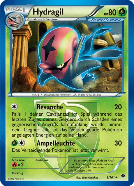 Hydragil