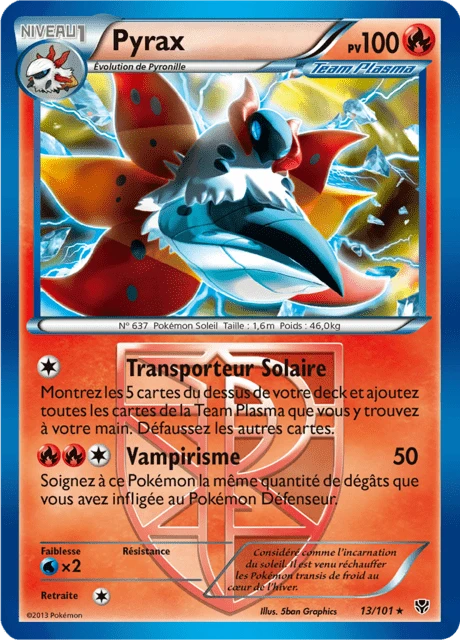 Pyrax