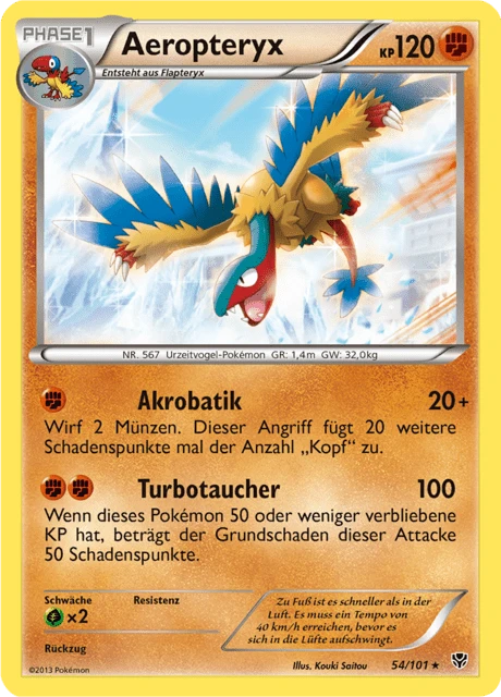 Aeropteryx – Holo
