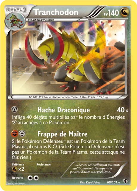 Tranchodon – Holo