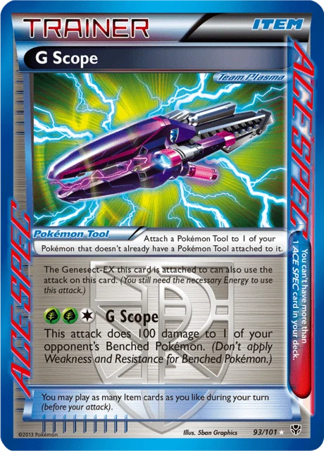G Scope