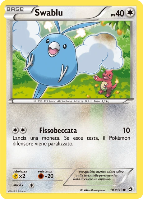 Swablu