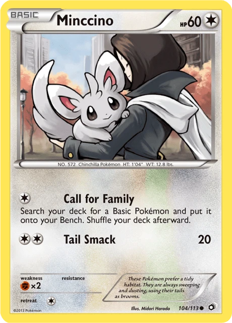 Minccino