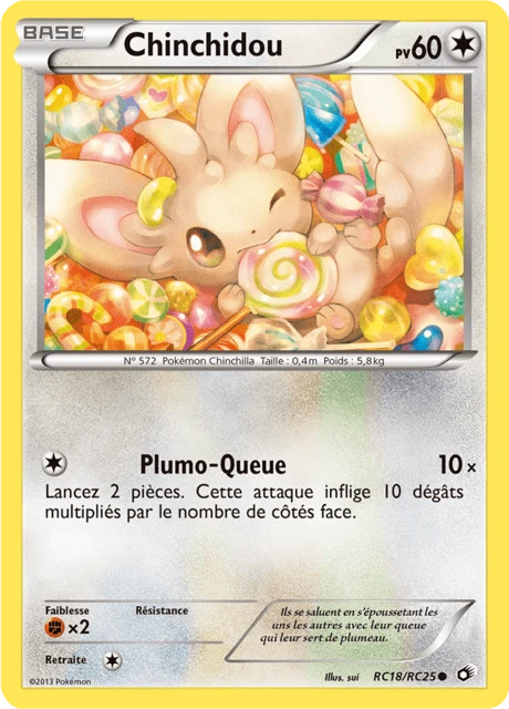 Chinchidou – Holo