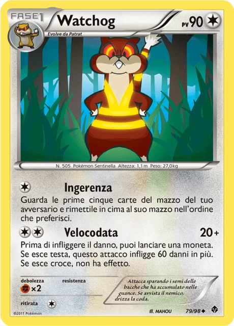 Watchog – Normal