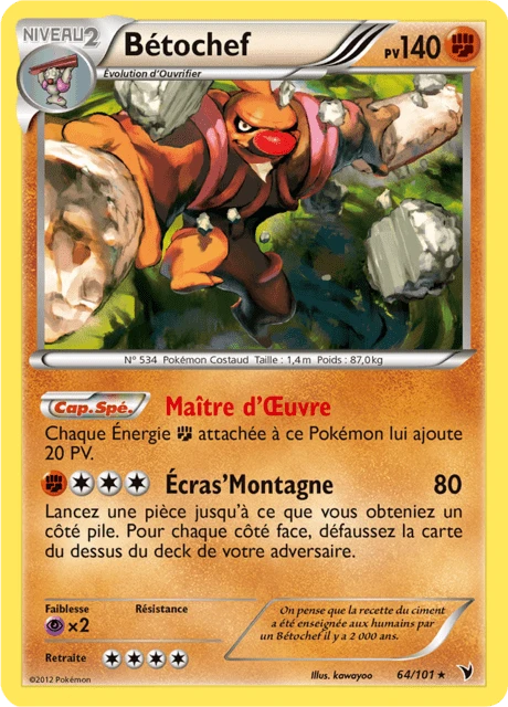 Bétochef