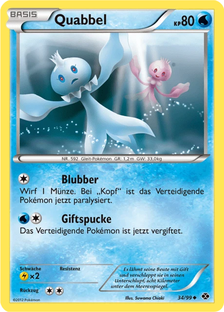 Quabbel