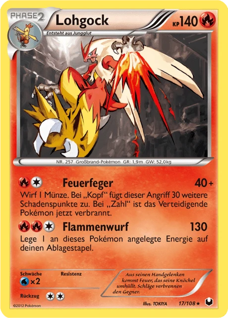 Lohgock