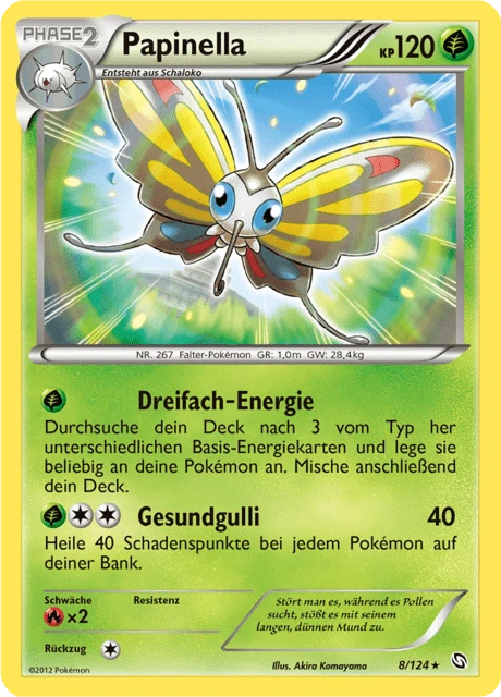 Papinella