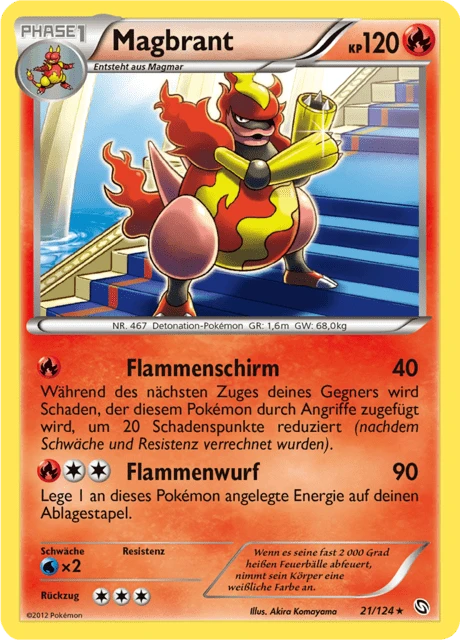 Magbrant