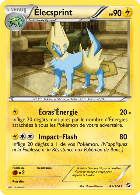 Élecsprint – Normal