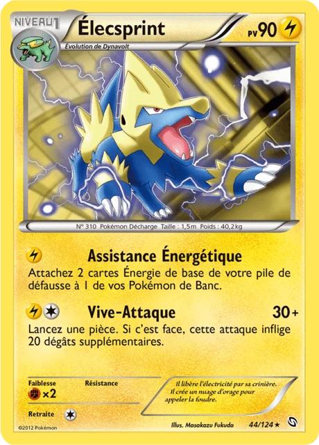 Élecsprint – Normal