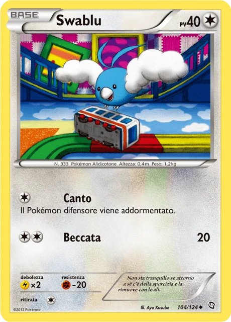 Swablu
