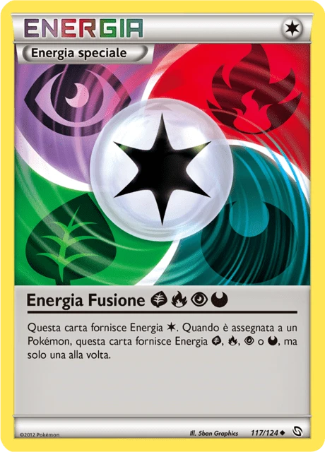 Energia Fusione GRPD – Normal