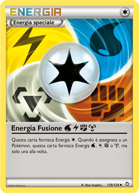 Energia Fusione WLFM – Normal