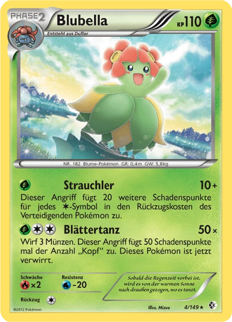 Blubella – Reverse Holo
