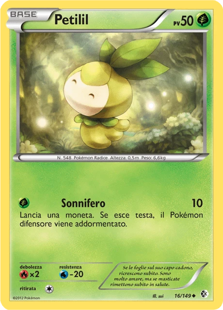 Petilil