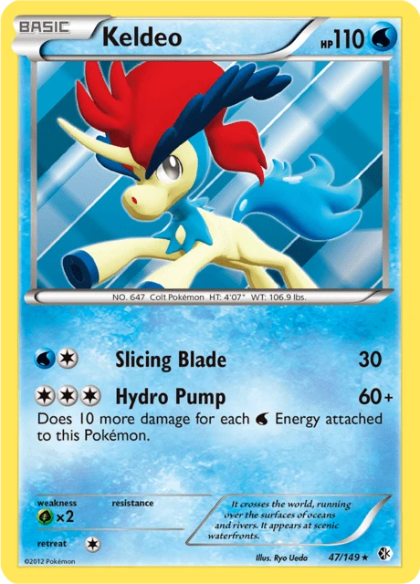 Keldeo