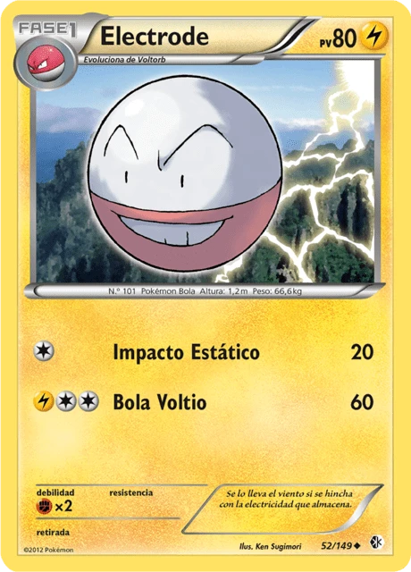 Electrode – Normal