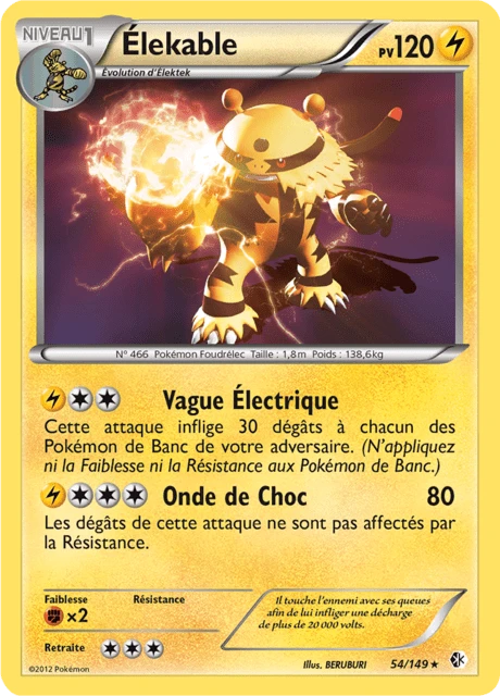 Élekable