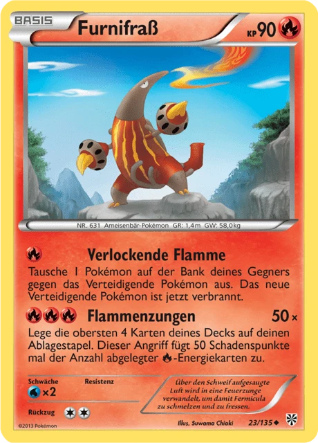 Furnifraß