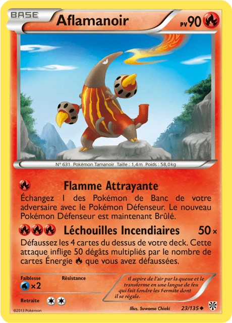 Aflamanoir