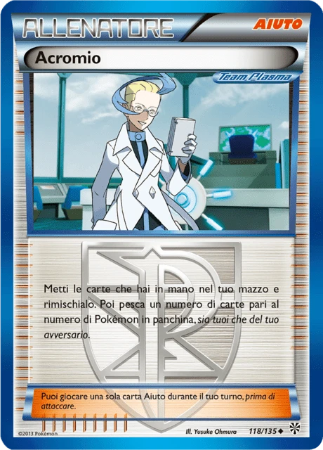Acromio – Normal