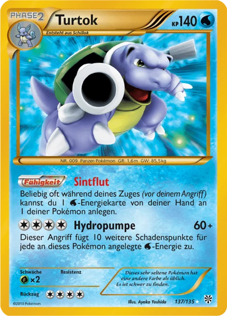 Turtok – Holo