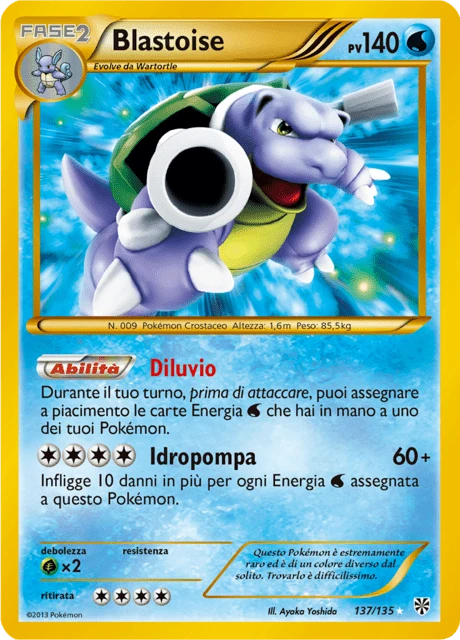 Blastoise – Holo