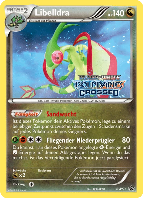 Libelldra – Holo