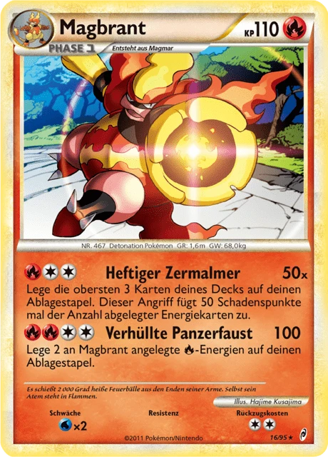 Magbrant