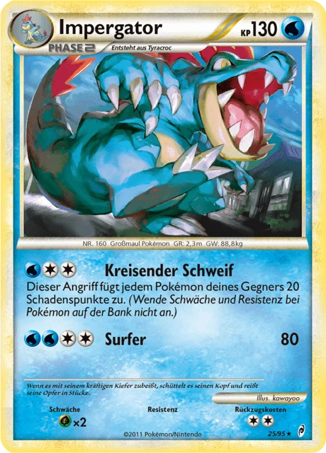 Impergator