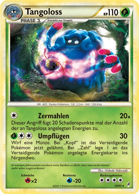 Tangoloss
