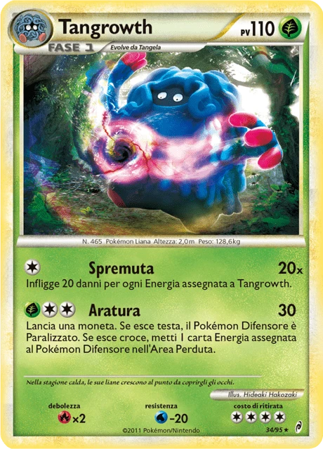 Tangrowth
