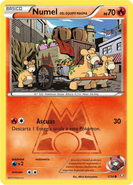 Numel del Equipo Magma
