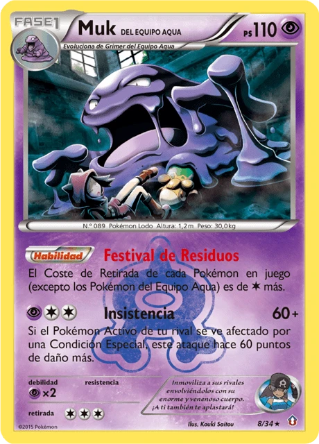 Muk del Equipo Aqua