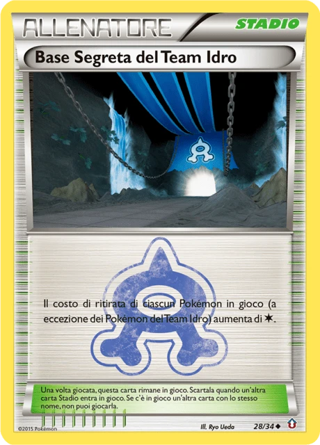 Base Segreta del Team Idro