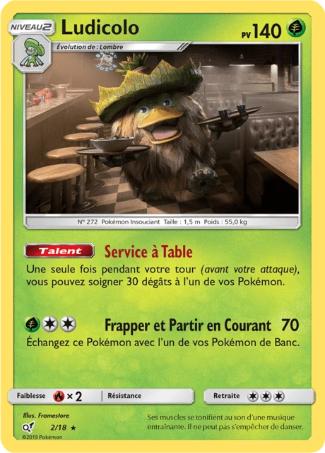 Ludicolo