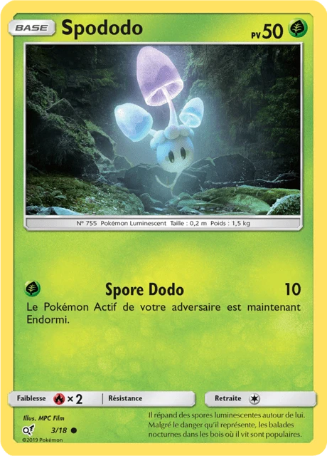 Spododo