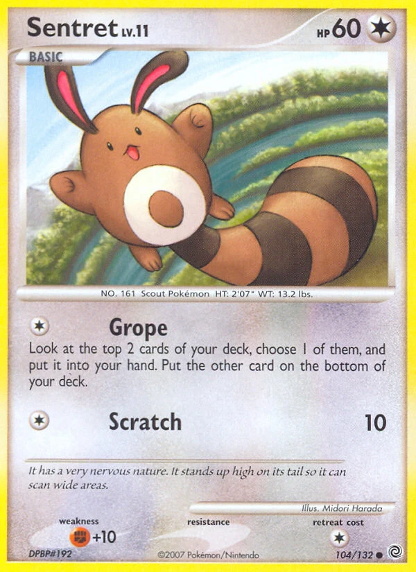 Sentret – Normal