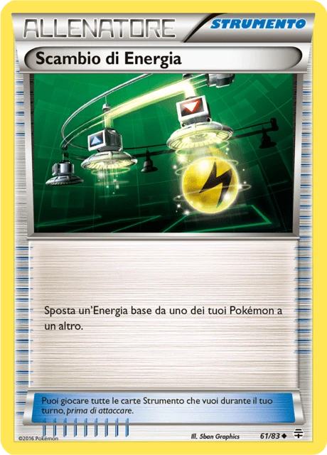 Scambio di Energia – Normal