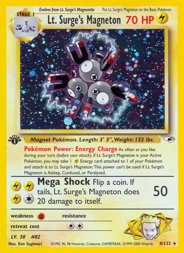 Surges Magneton