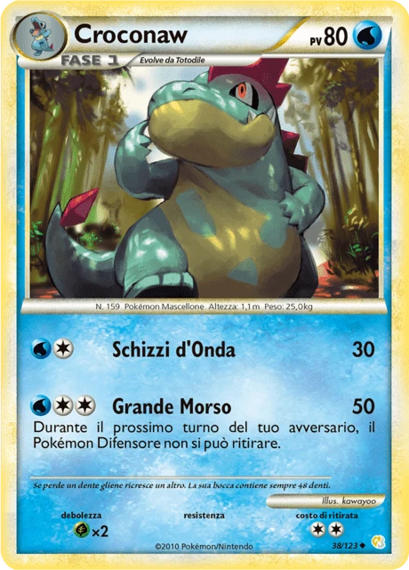 Croconaw