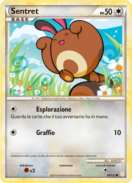 Sentret – Normal