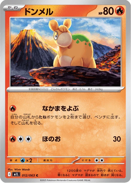 Numel