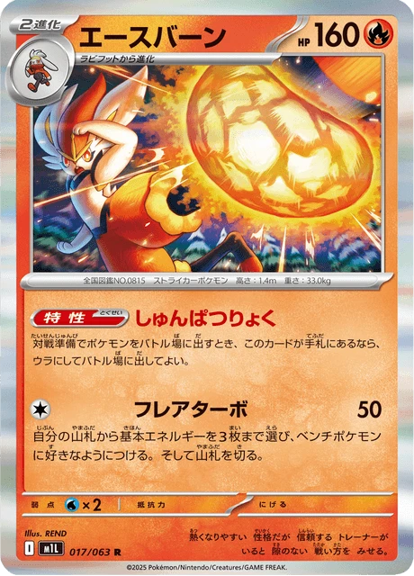 Cinderace – Holo