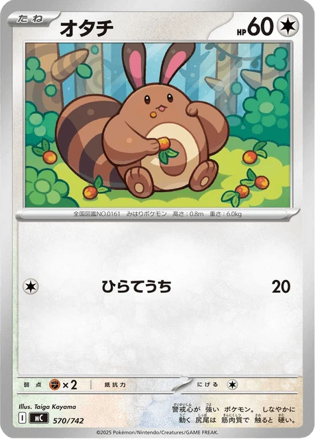 Sentret – Normal