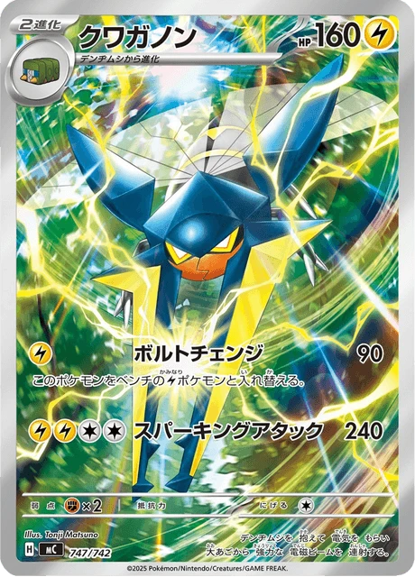 Vikavolt – Holo